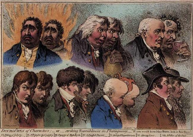 James Gillray Dublures of Characters oil painting picture